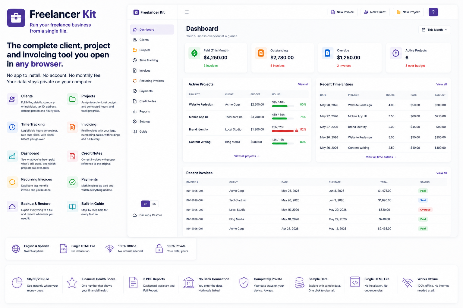 Freelancer Kit Presentation